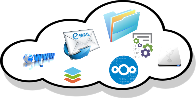 Vos services cloud