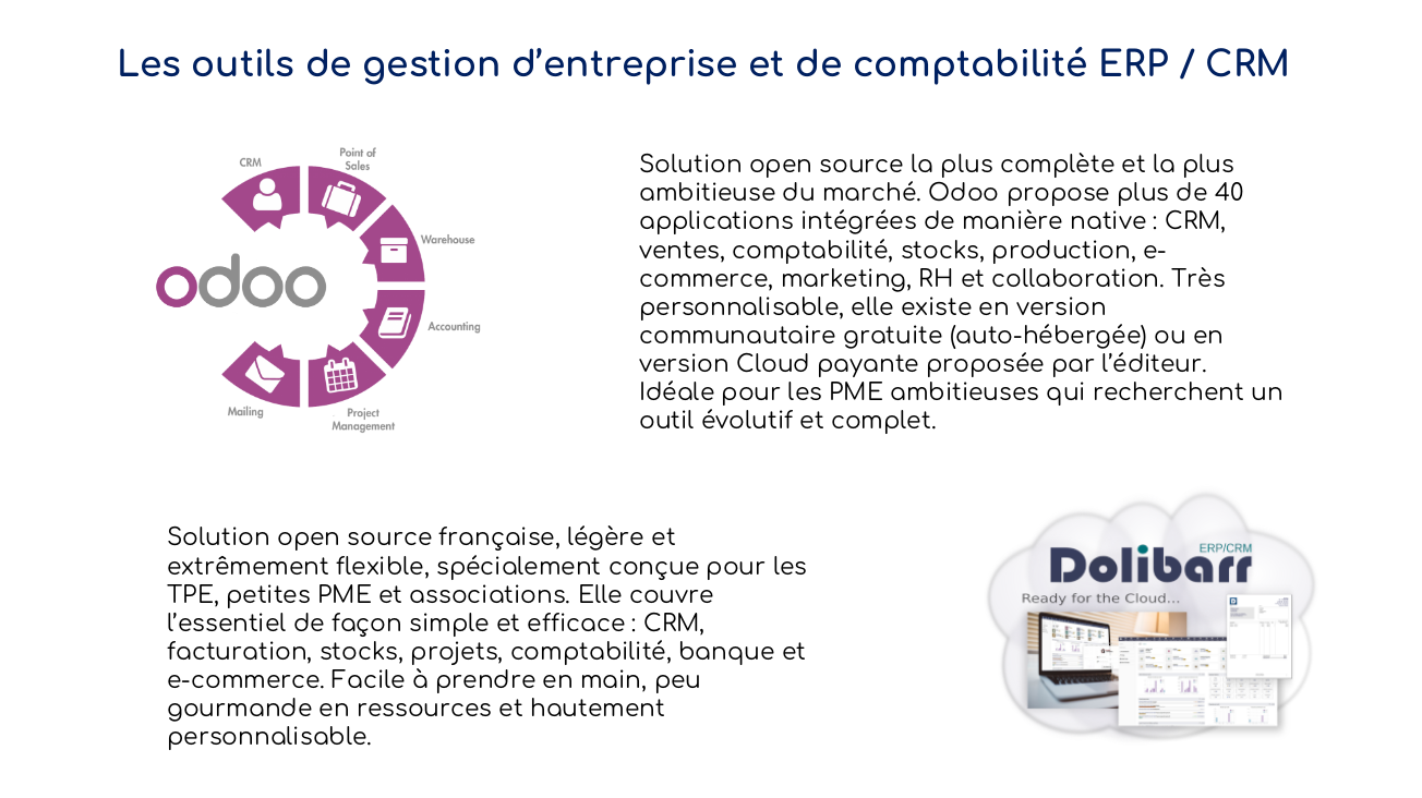 ERP CRM
