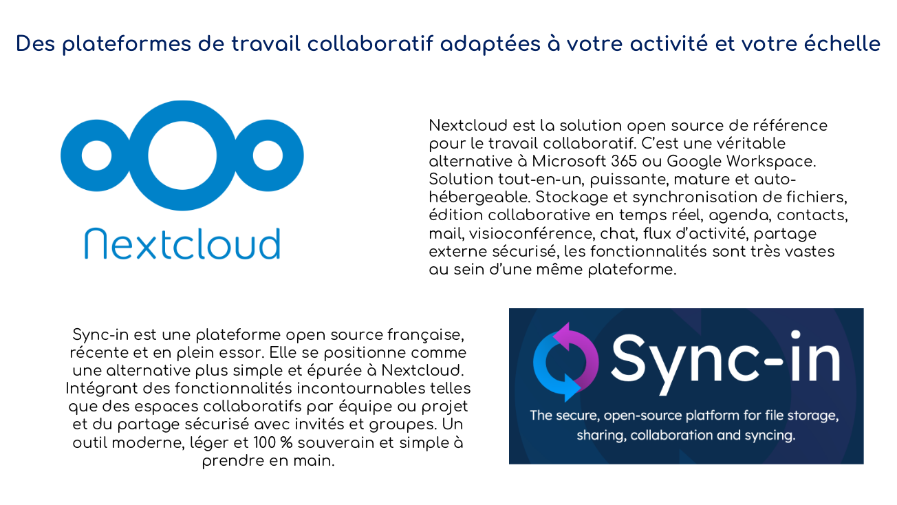 Nextcloud