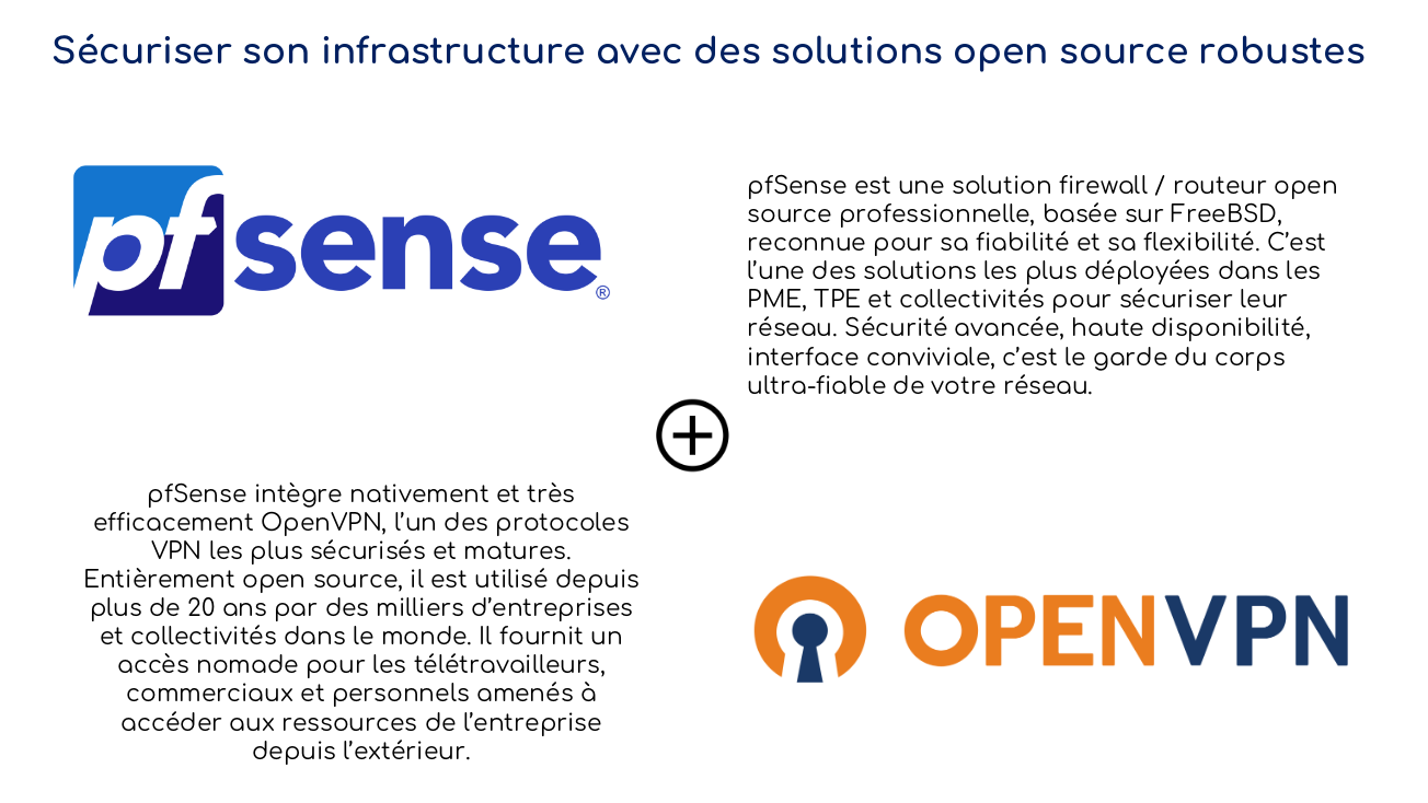 Securite