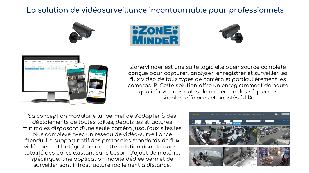 Videosurveillance