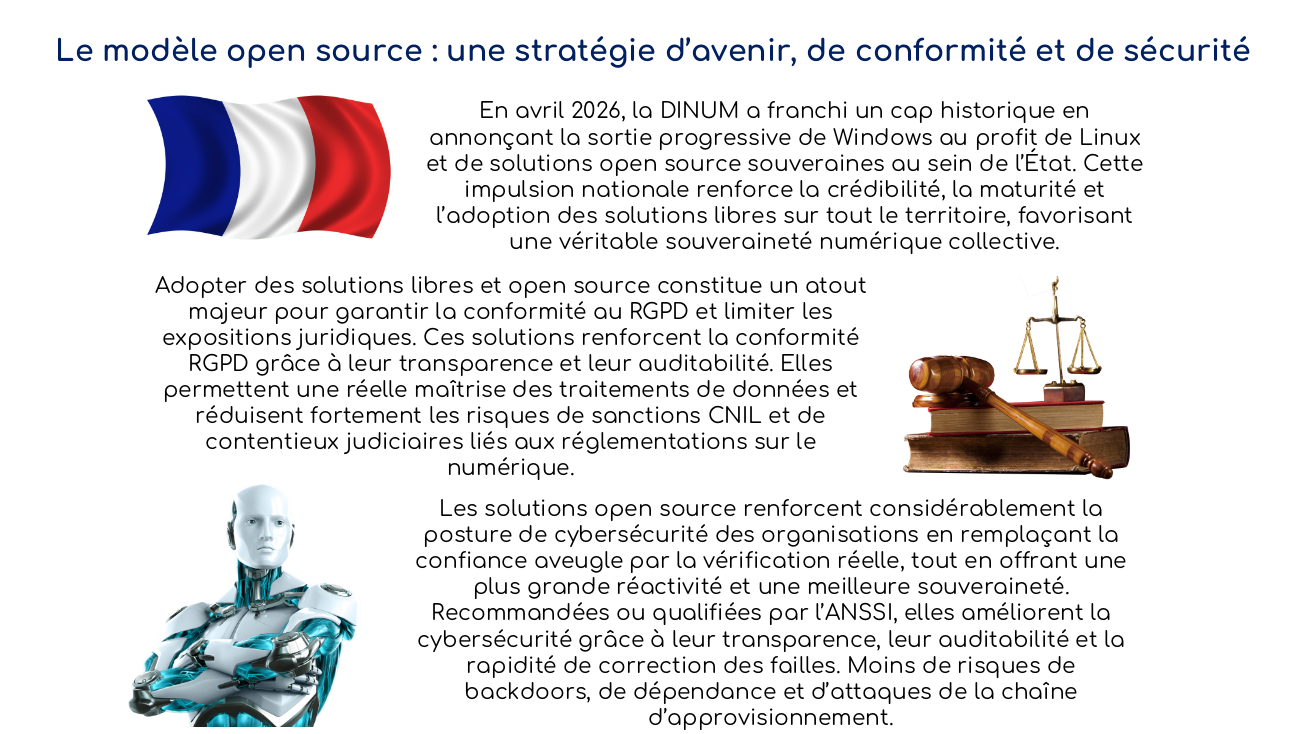 Conclusion